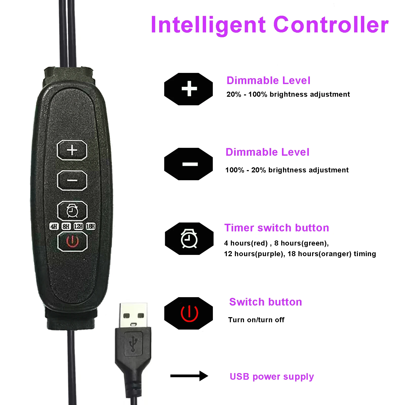 395–400nm UV Black LED Light , Dual Head Clip On UV Light with 10-Level Dimmable Brightness & 4 Timer Modes, USB Powered UV Lamp