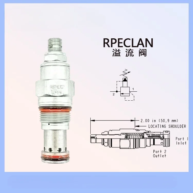 Overflow Valve RPECLAN Pressure Control Valve RP * * Series