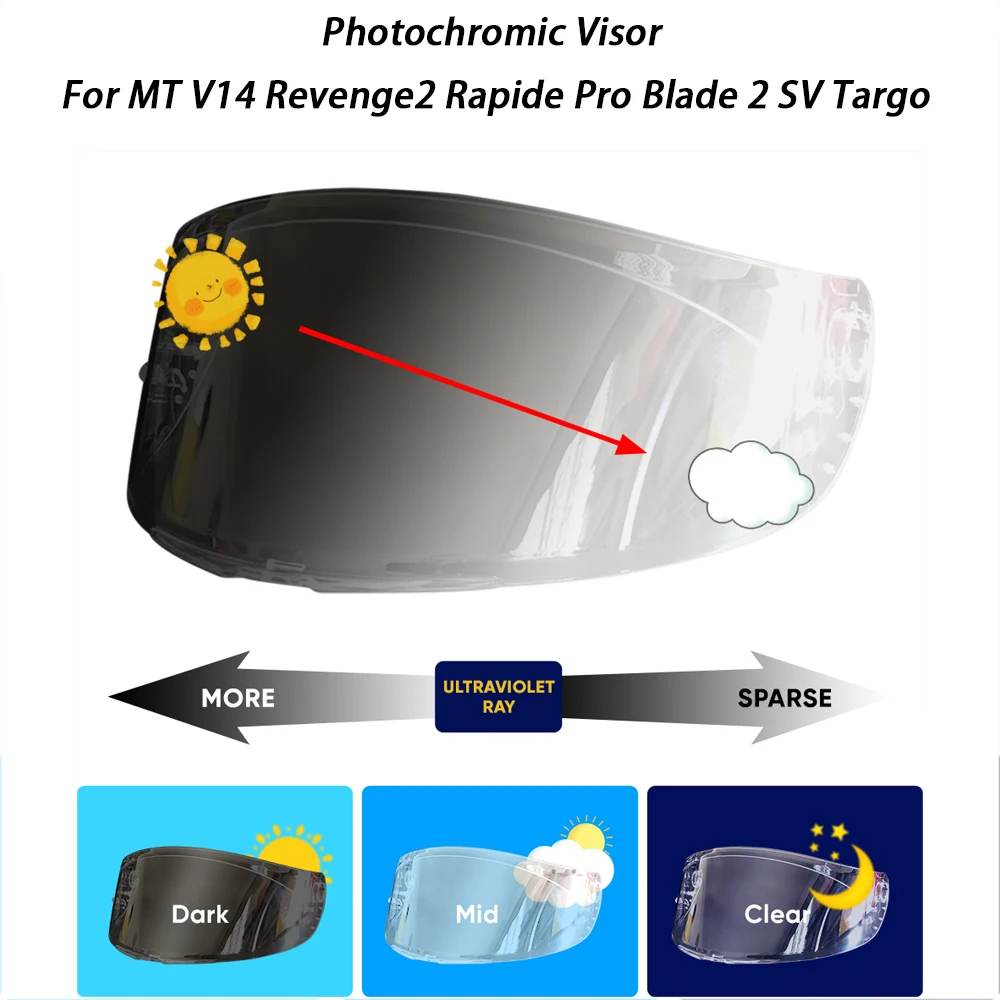 

Helmet Visor For MT V14,Revenge2 Rapide Pro,Blade 2 SV,Targo Photochromic Visor Lenses Full Face Helmet Shield Parts