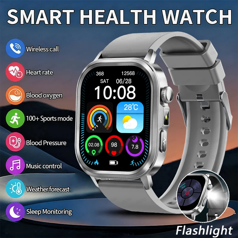 New Ecg Measurement… - image