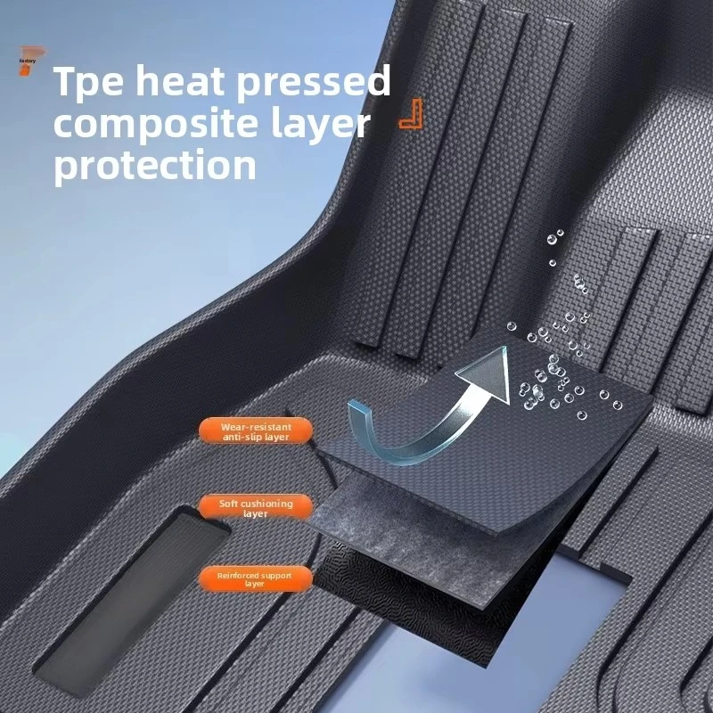 

Luxury 3D Car Floor Mats Full Surround TPE XPE EVA Leather Material for Hi4T/500/700 Hi4Z Compatible