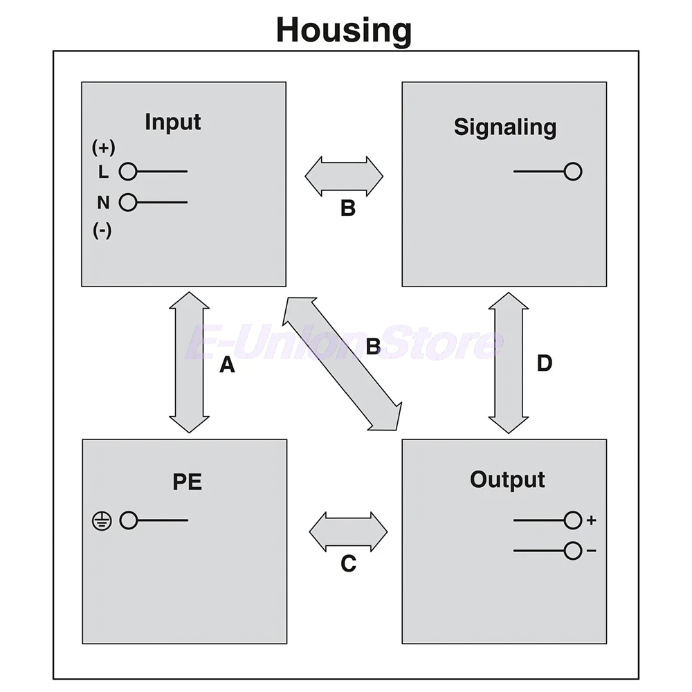 QUINT4-PS/1AC/24DC/40 QUINT POWER 24VDC/40A 2904603 تحويل التيار الكهربائي يعمل بشكل مثالي #5
