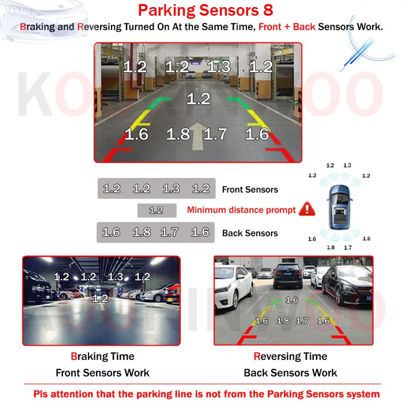 Koorinwoo inteligentny System wideo Parktonic czujniki parkowania 8 przód + aparat z tyłu lusterko wsteczne System parkowania do radia samochodowego