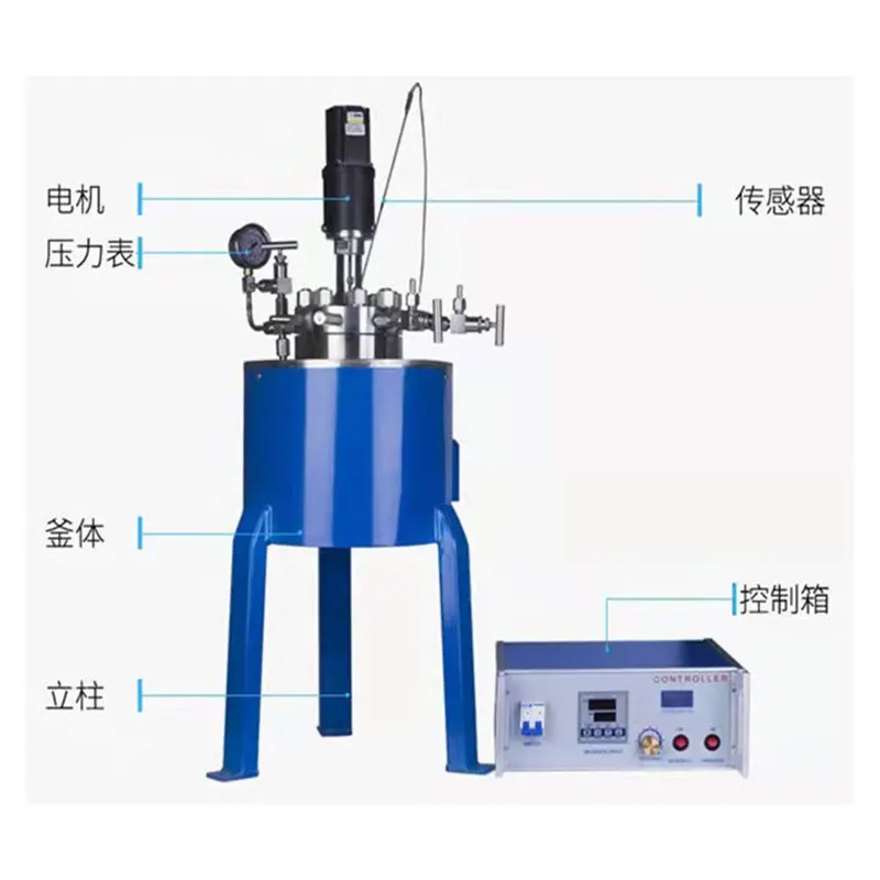 Laboratory stainless steel high temperature and high pressure electric heating magnetic stirring hydrogen and nitrogen reactor