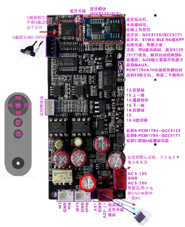 Dual parallel PCM1794 Bluetooth 5.4 QCC5125 QCC5171 QCC5181 USB drive Wav decoding app controls power amplifier Ldac