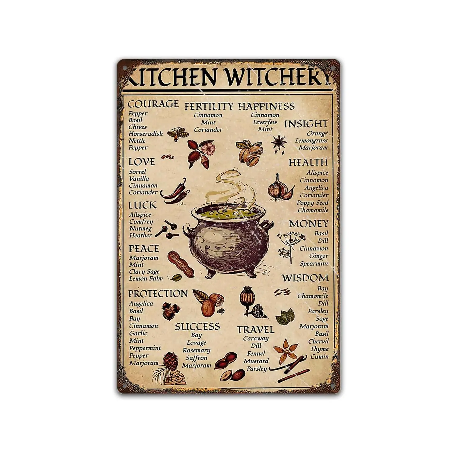 TRITXIY Kitchen Witchery Poster,Vintage Poster Metal Tin Sign Retro Poster Vintage Metal Sign, Sign for Bar Home Coffee Wall Dec