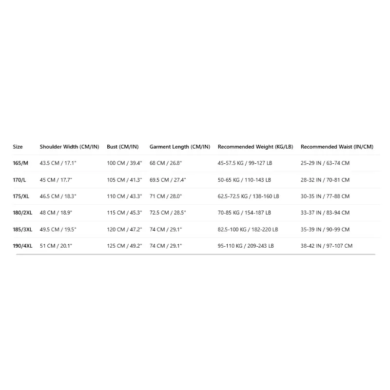 Vêtements de travail de Chef d'été, vêtements de travail fins à manches courtes et à simple boutonnage