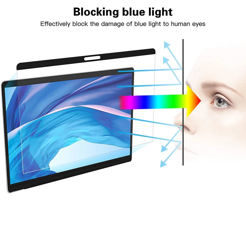 Magnetic Anti-blue Light  Film for iPad Mini 6 Screen Protector for iPad Mini 5 4 3 2 1 Screen Protector Film