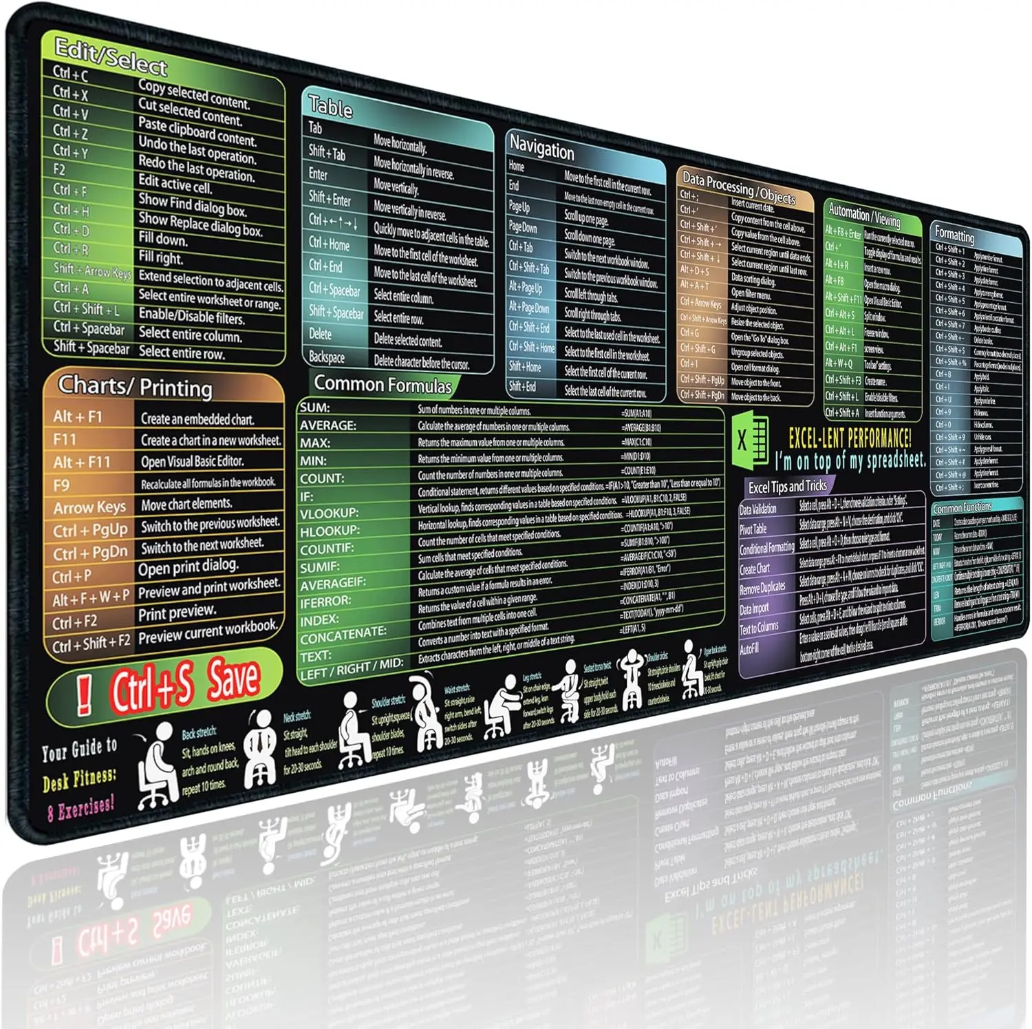 Keyboard Shortcuts For Excel Windows Large Rubber Mouse Pad Cheat Sheet Office Convenient Accessories Desk Pad Laptop Carpet