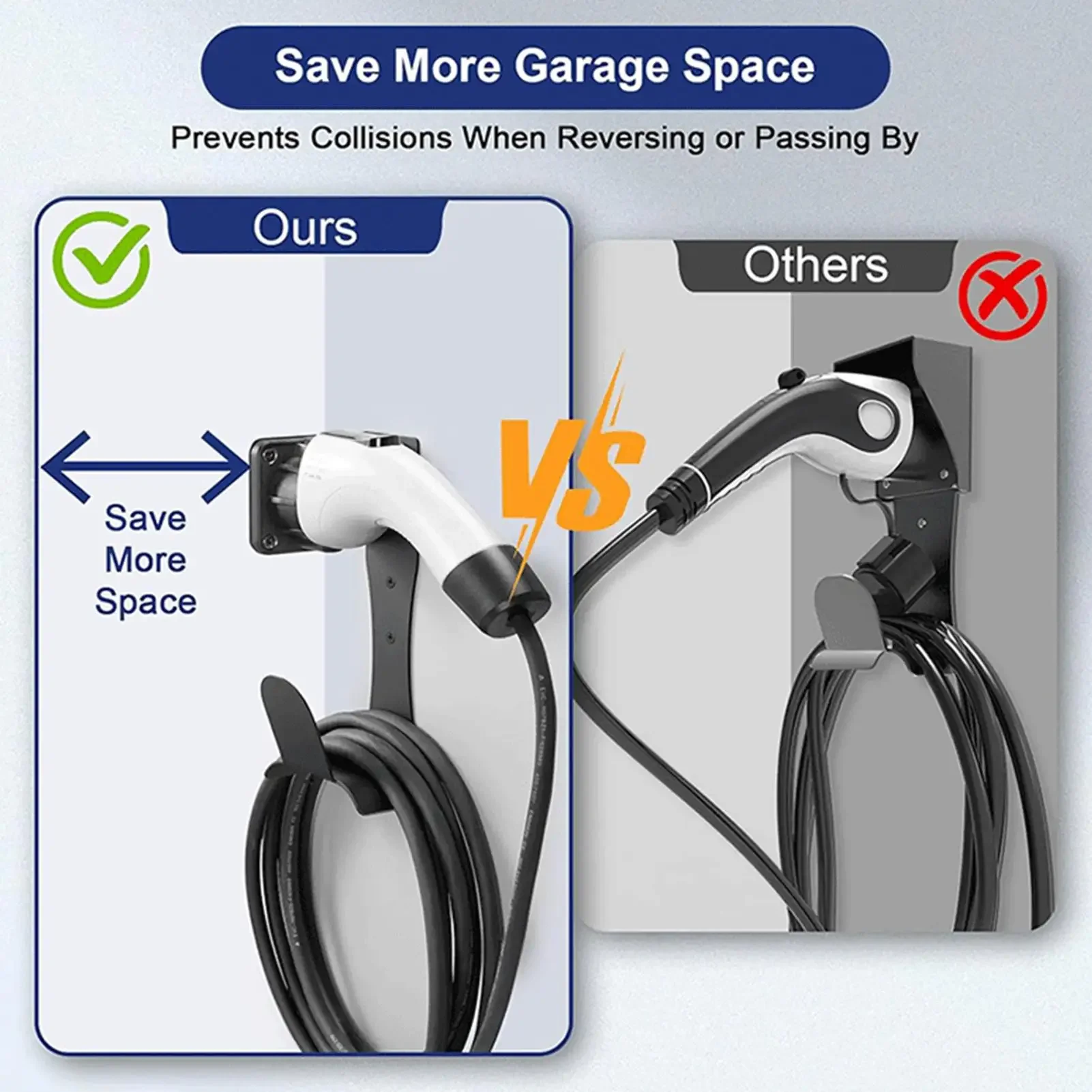 EV Charger Cable Organizer J1772 Nozzle Holster Dock Wall Mount Charging Cord Holder for Tesla (with Adapter) & Other EV Cars