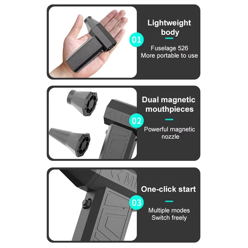 ABLL-ハイパワーターボファン暴力ジェットファン 90000RPM コードレス送風機ブラシレスモーター 3 ギア速度ダストブロワー