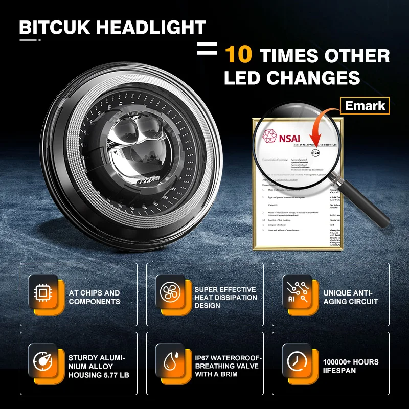 7 Inch LED Headlights Filed 4x4 Turn Signal Round HeadLight for Land Rover Defender Lada Niva 4X4 Uaz Hunter Mazda Miata MX5
