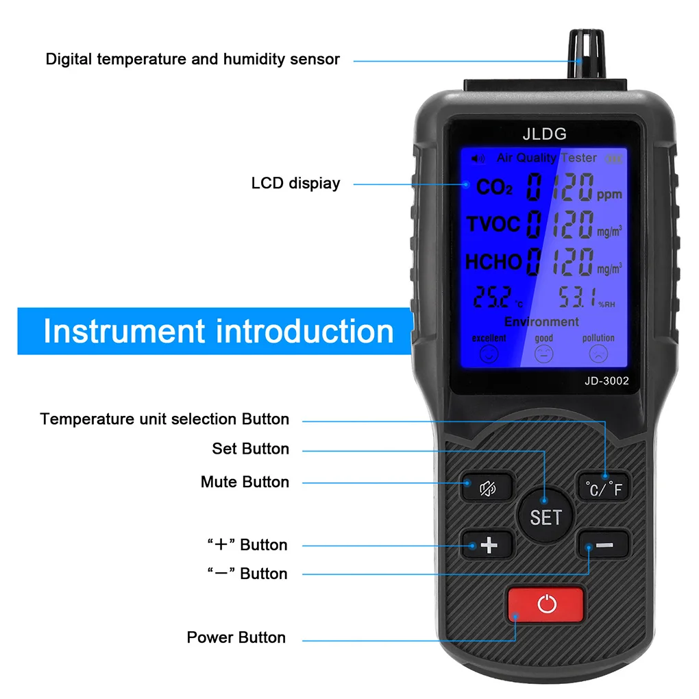 JD-3002 다기능 공기질 감지기, CO2 HCHO TVOC 온도 습도 측정 장치, CO2 계량기, 공기질 분석기