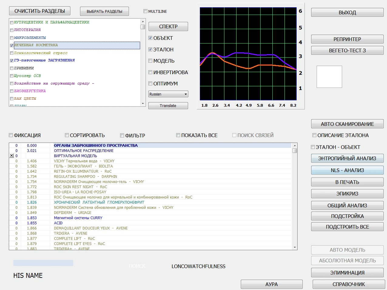 Russian software 12D NLS Bioresonance Aura Diagnose Nonlinear Analysis System Health Scanning Therapy Goods Analysis