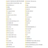 Los más grandes archivos de sintonización de chips ECU, colección de herramientas de programación ECU, reparación de automóviles 2