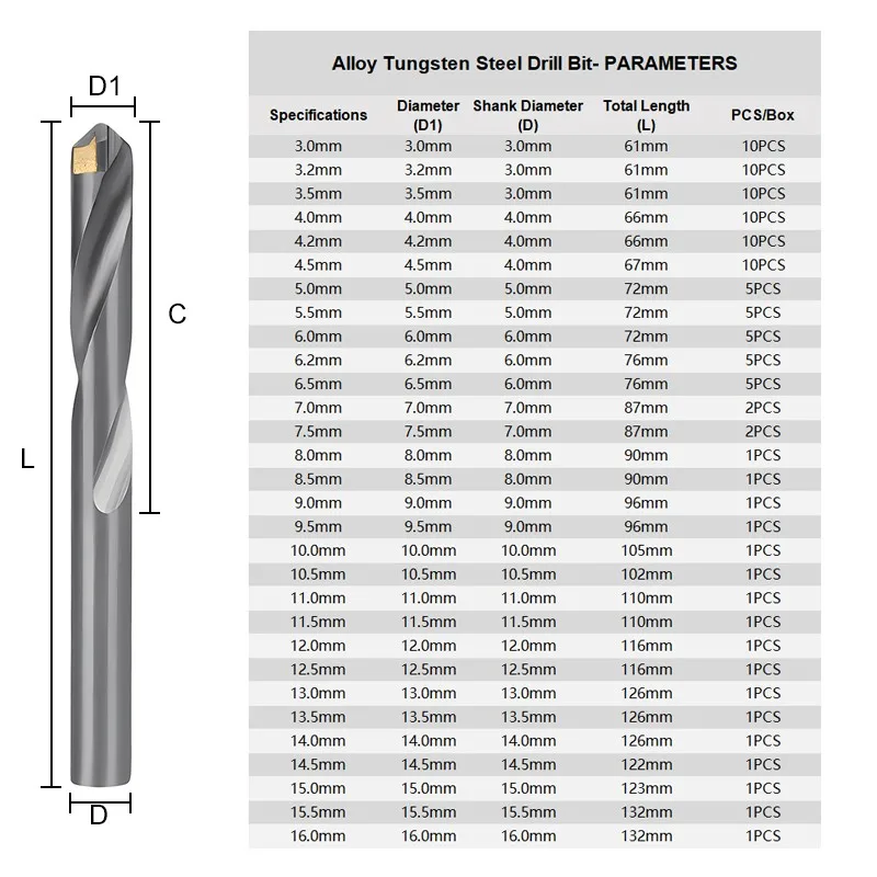 SHAZAM Cemented Carbide Tungsten Steel Bit Welding Stainless Steel Tile Spring Steel Angle Cast Iron Special Metal Twists Bit