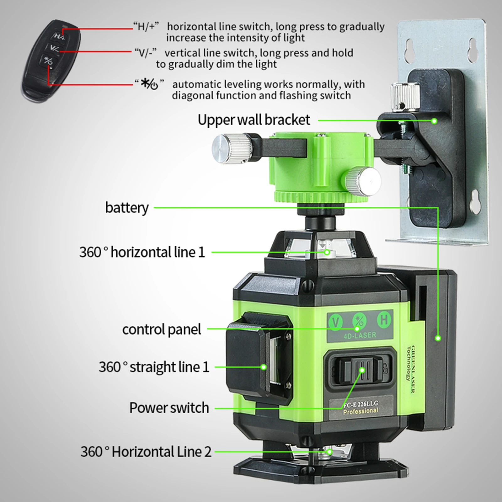 16 Line Laser Level 4D Green Laser Level 360 Degree Horizontal Vertical Cross Auto Level Measurement