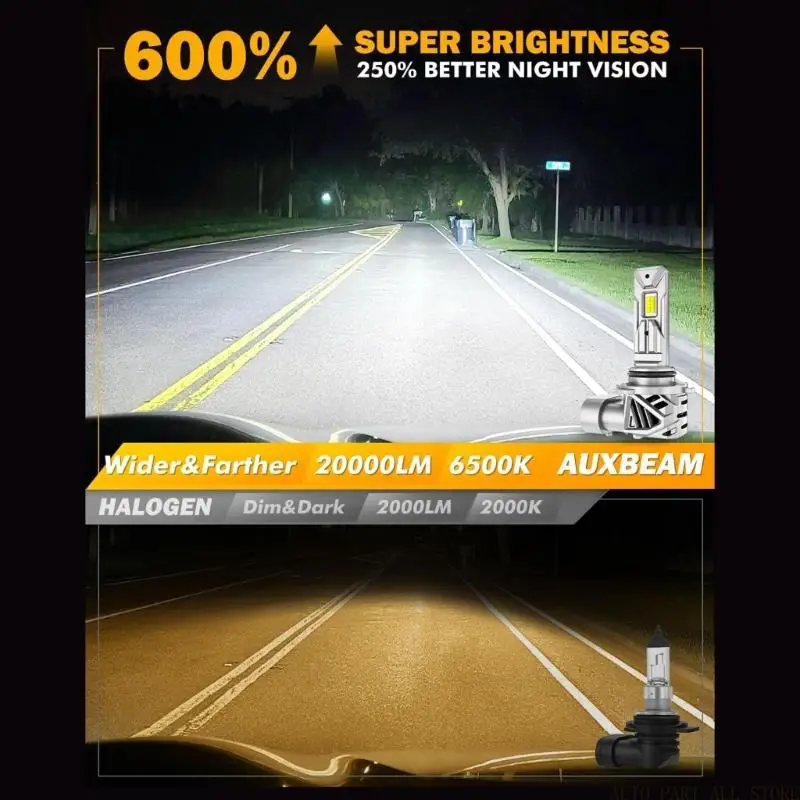 

J0MA Aluminum Housing Heat Dissipation Bulbs For Vehicles Easy Installation