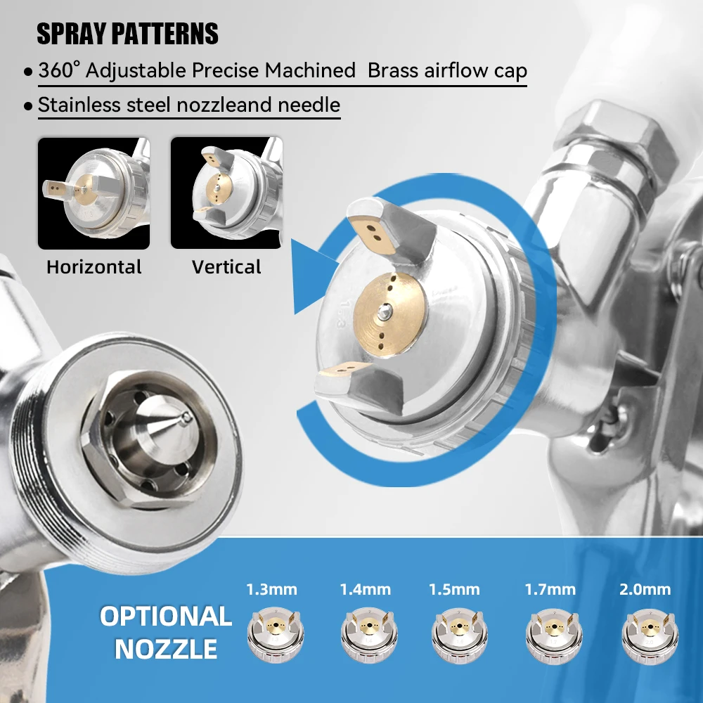 RONGPENG LVLP Paint Spray Gun R500 Automotive Paint Gun Professional Airbrush Kit For Car Painting 1.3/1.4/1.5/1.7/2.0mm nozzle