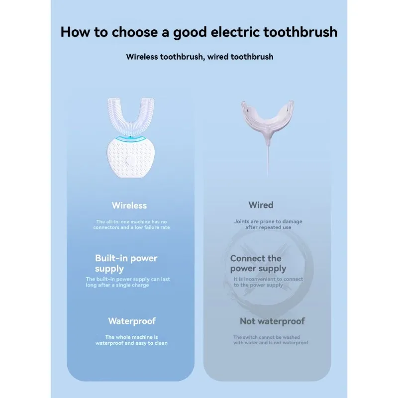 

AD-U-Shaped Toothbrush For Teeth Whitening,Electric Toothbrush For Adults - 360° Mouth Cleansing,Hands Free Gums Protection