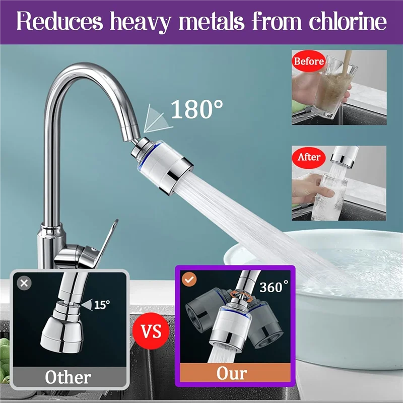 SANQ 2 قطعة بالوعة الحمام صنبور مرشح 360 درجة الدورية لتنقية الفلتر ABS المطبخ الحنفية الترشيح يزيل الكلور