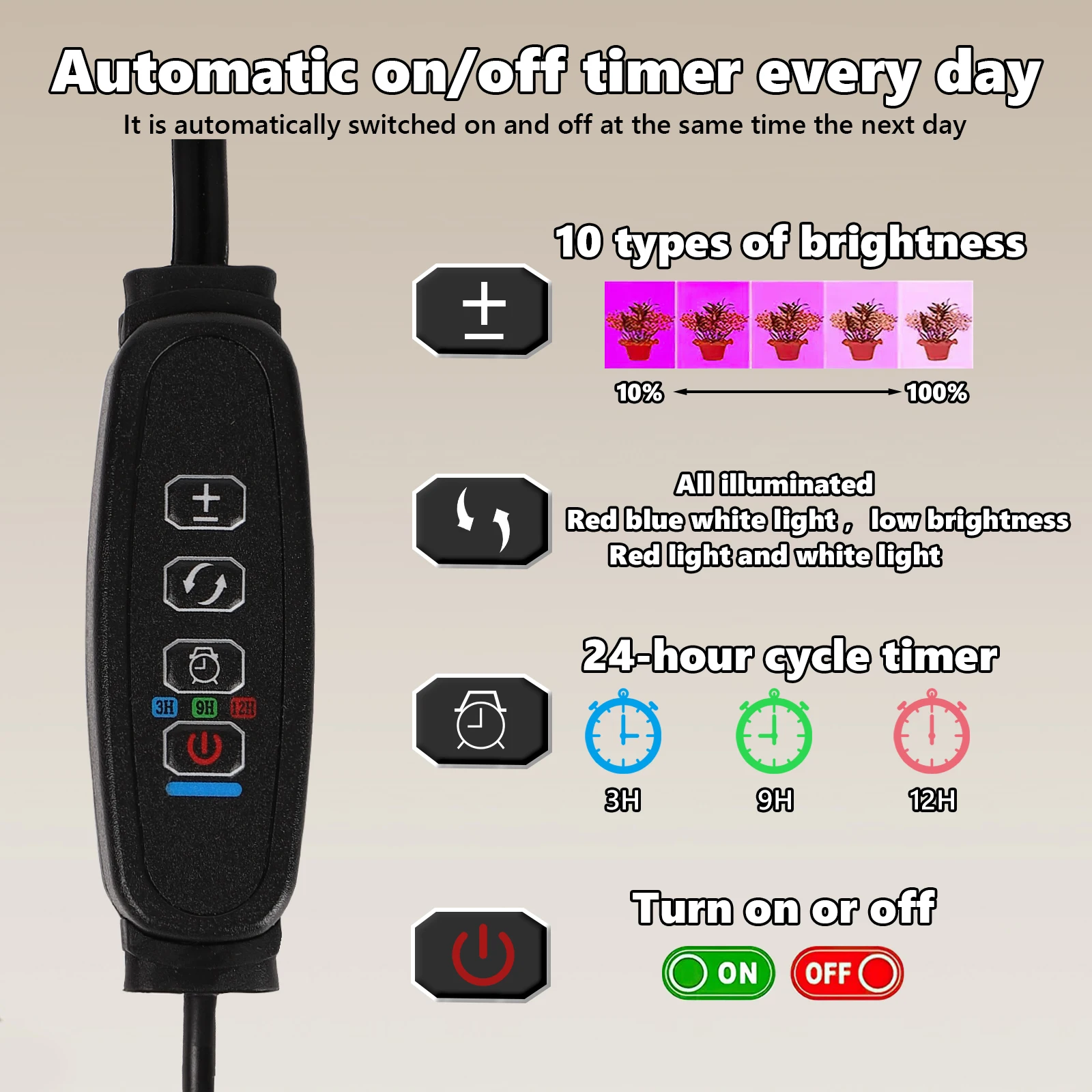 ألواح إضاءة كاملة النمو ، 3 أوضاع ، مؤقت عاكس 10 مستويات ، 128 ليد ، تحت الخزانة ، مصباح زراعة النباتات للنباتات الداخلية ، 10 واط ، 20 واط #3