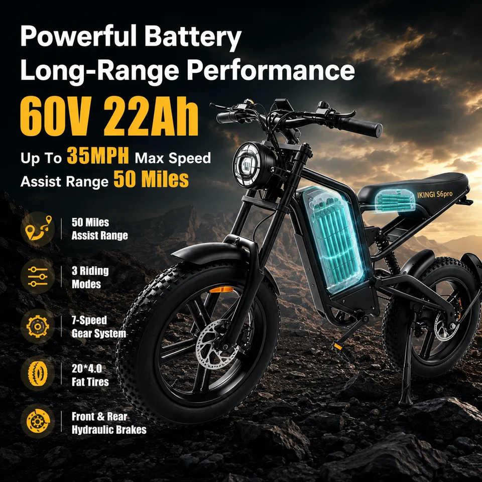 Off‑Road Ebike 1500W Peak Motor 60V 22Ah Battery 50Miles Assist Range 3 Riding Modes 7‑Speed 20 Inch Fat Tire Electric Bike for Men Women image 3