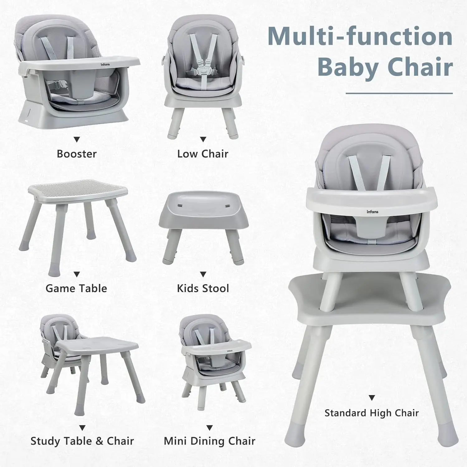 8 in 1 Baby High Chair, Convertible Highchair for Babies and Toddlers, Infant Dining Booster Seat, Building Block Table,