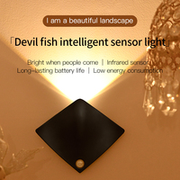 Rechargeable Night Light Devil Fish Human Body Induction Light Magnetic Bedroom Stairs Living Room Wall Wardrobe Door Sign Light