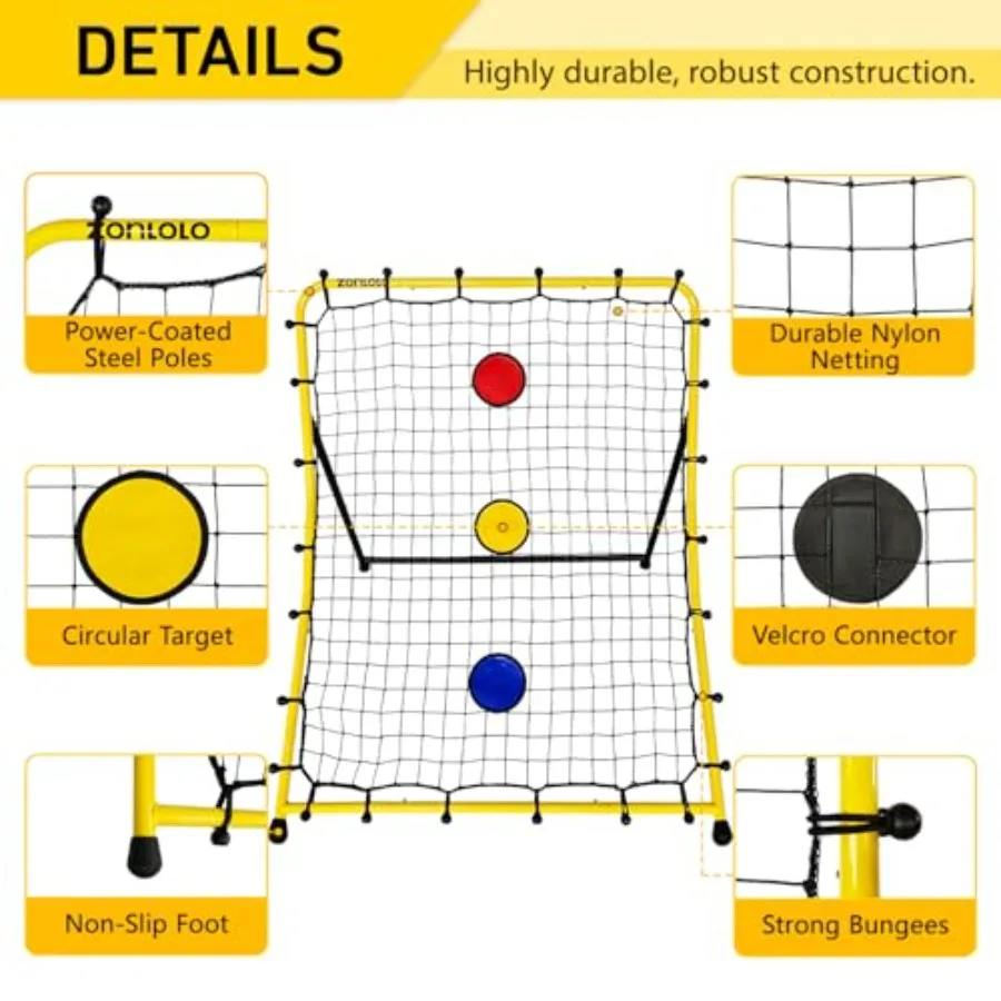 description