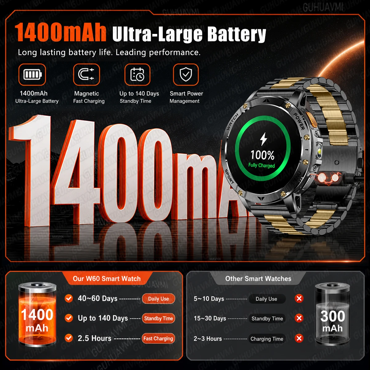 Neue 1400mAh Hochleistungs-Akk – Definition Of Outdoor Sport Bewertung und Preis