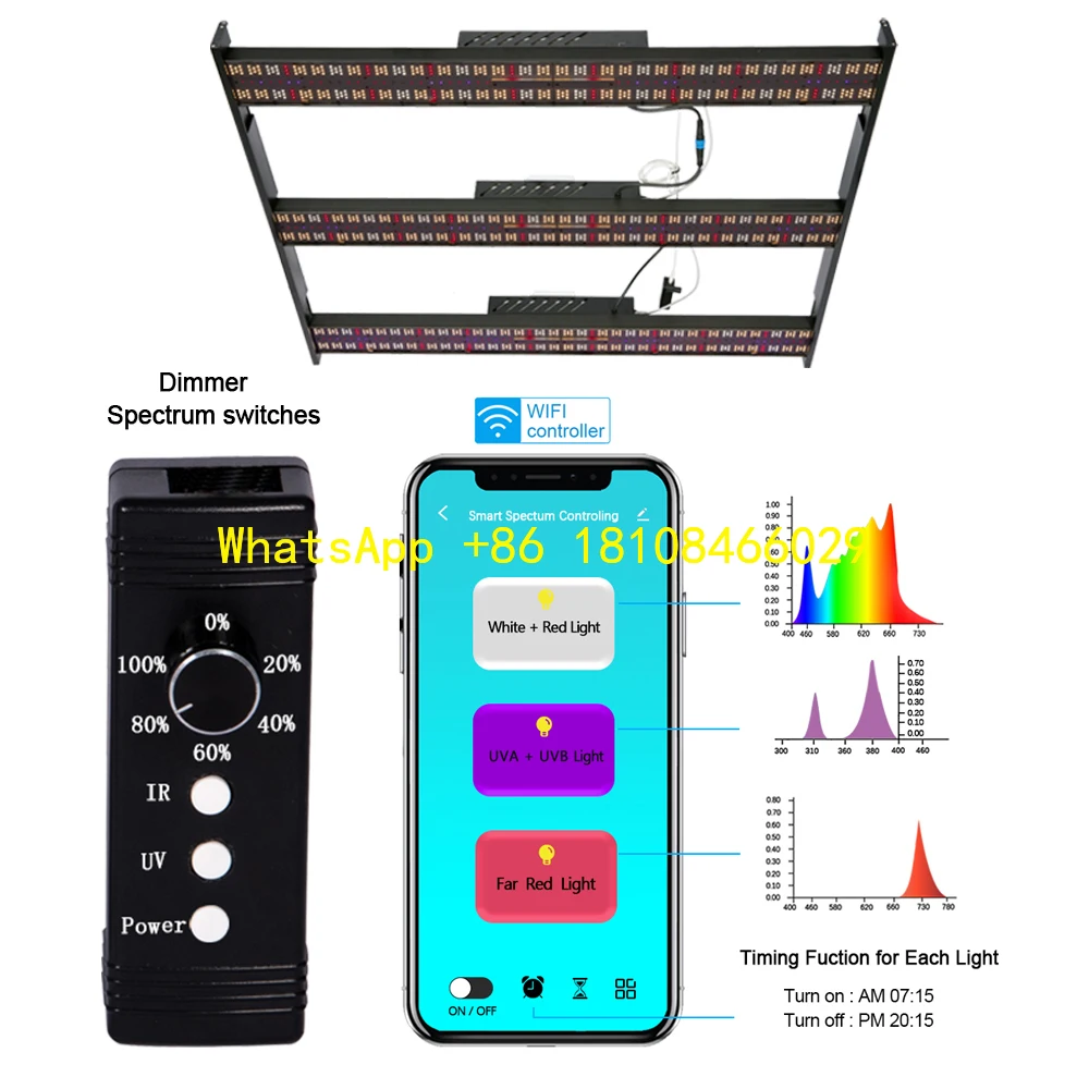 

Indoor Medical Plant LED Grow Light Bava 4x4 Led Grow Light Lm301h Uv Ir Bar High PPF 320W 720W 800W 1000W