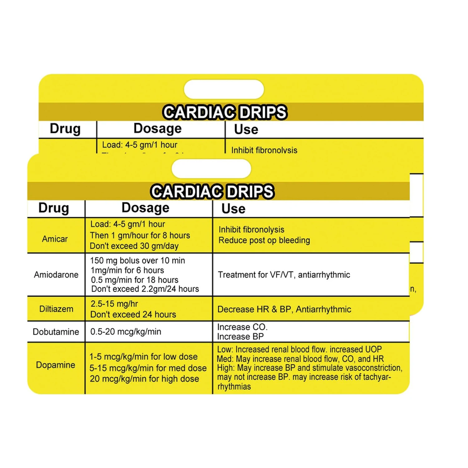 Carta distintivo orizzontale di riferimento con gocce cardiache Carta distintivo cardiaco da 2x3 pollici Scheda di riferimento distintivo per