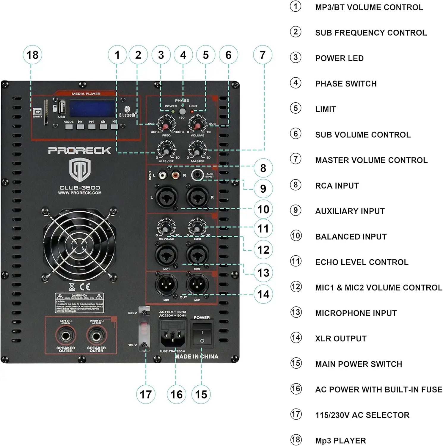 PRORECK Club 3500: 8 array speakers + 15