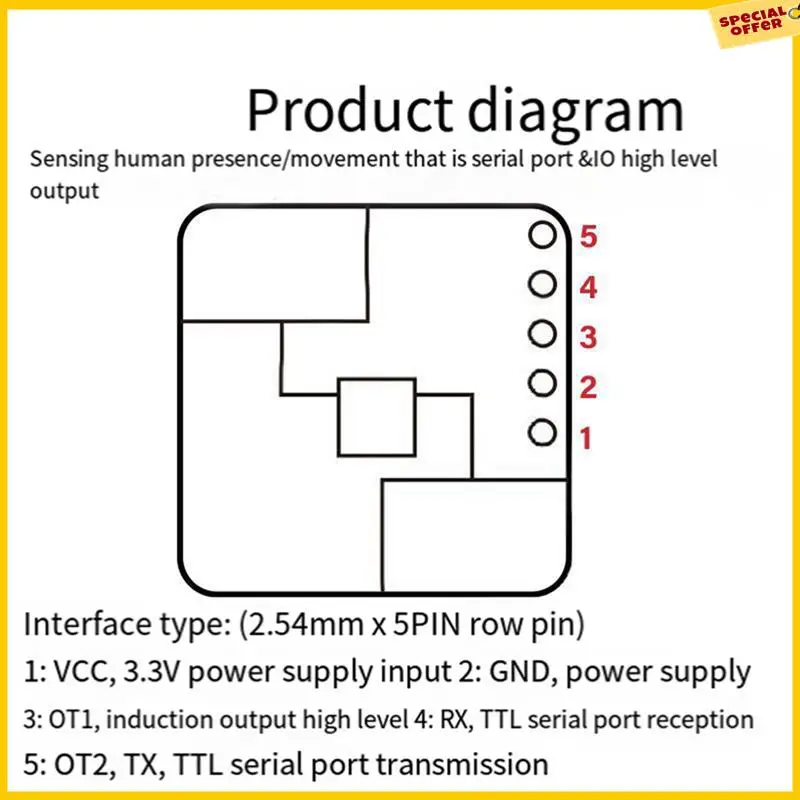 A25P 1 PCS 24G Mmwave LD2420 Human Presence Radar Sensor Induction Module Human Presence Radar Sensor