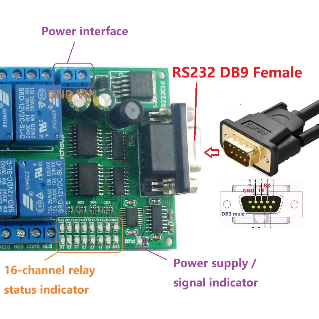 R223C16 16ch DC 12V Serial Port DB9 UART RS232 Relay Module for PLC PC Com 3D Printer LED Home lighting Motor