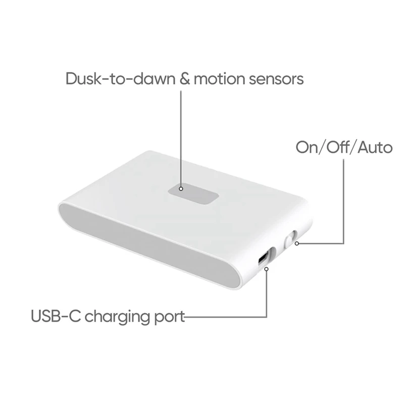 Rechargeable LED Intelligent Sensor Night Light Motion Sensor Wall Light for Bedroom Corridor Cabinet Lighting 4Pcs-A10G view 6