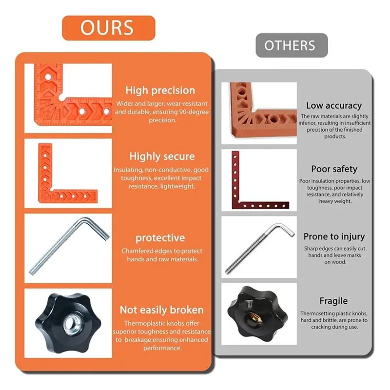 ABGH-Square Angle Clamps, Right Angle Clamps, 90 Degree Clamps For Woodworking- Engineering Plastic Positioning Squares