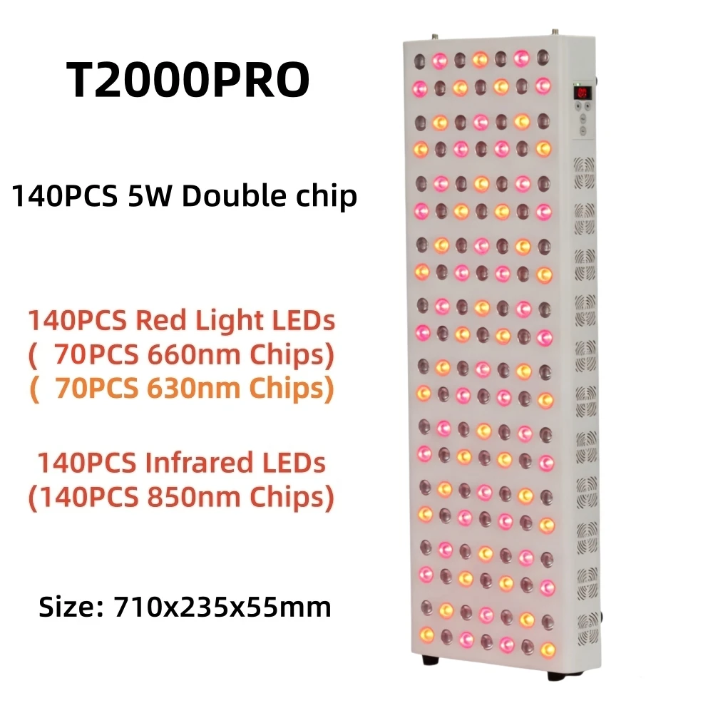 EU Stekker LED Rood Lichttherapie Paneel Lamp 660nm 850nm Infrarood LED Beauty Apparaat voor Gezicht en Lichaam Anti-veroudering Pijnbestrijding