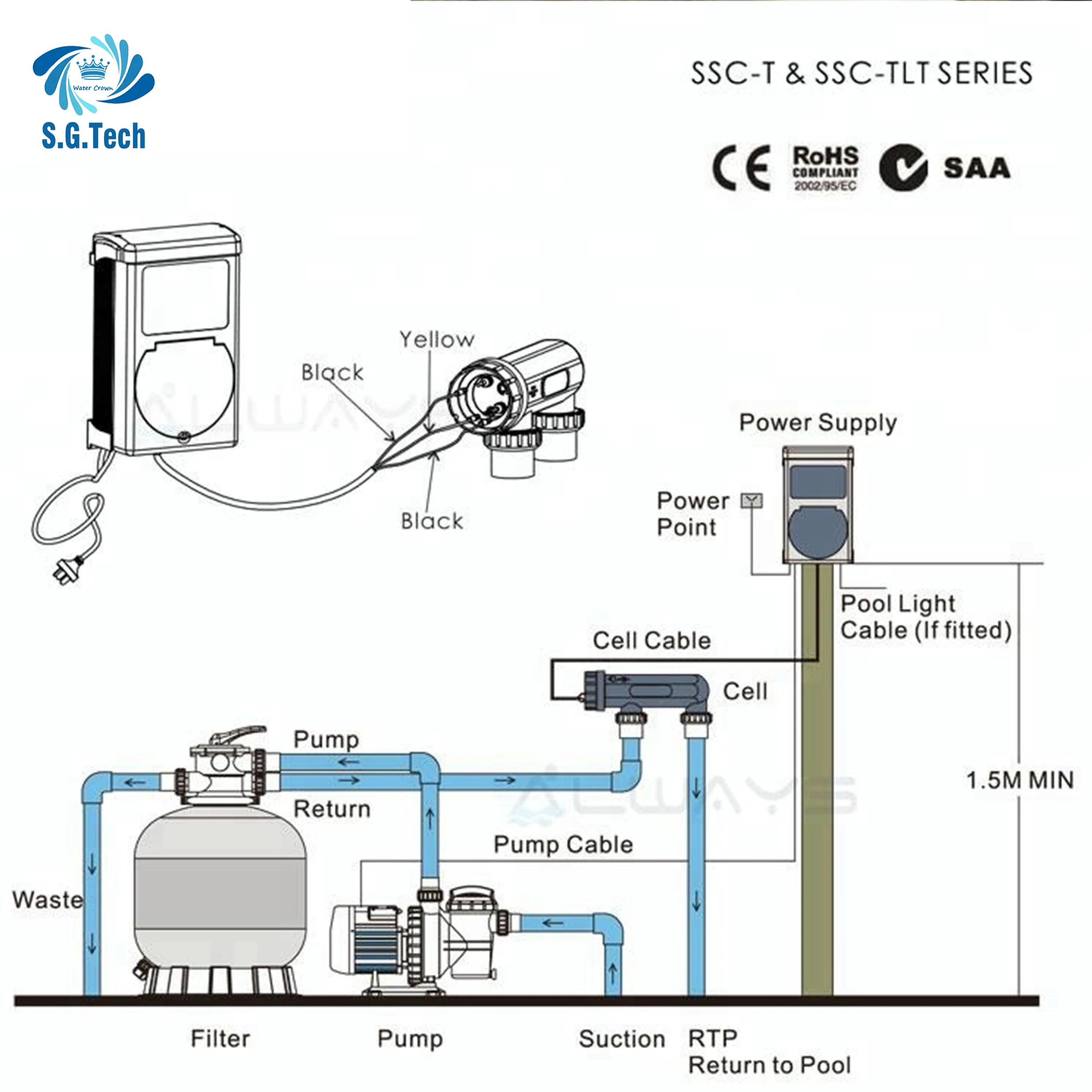 고효율 5G,15G,30G,50G/Hr 염소 발생기 수 - Salt Water Chlorinator Cell 리뷰 및 가격