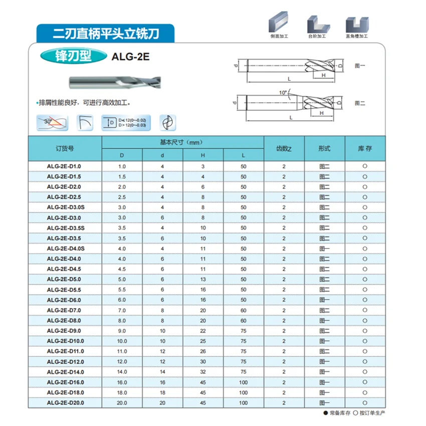 ALG-2E-D2.0 ZCC.CT ALG-2E Two edge straight shank flat end milling cutter Φ2.0*4*6*50 2T 2 Flutes Flat End Mills For Aluminium