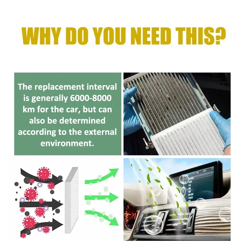 2 TEILE/SATZ Luftfilter für Tesla Model 3 Modell Y Ersatz Auto Klimaanlage Kabine Mit Aktivkohle Dual Effekt Filter