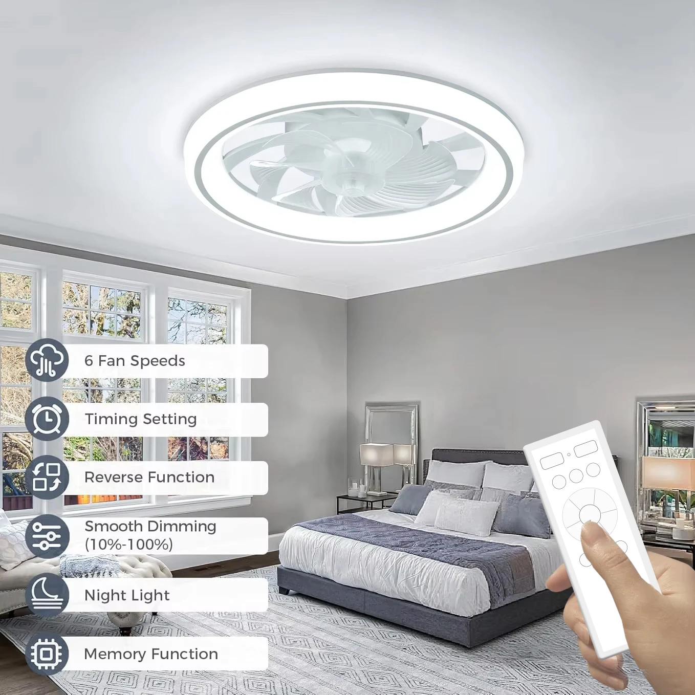 مروحة سقف 48 سم، مروحة سقف رفيعة صامتة مع جهاز تحكم عن بعد، يعتم غير محدود، تعديل 6 سرعات، غرفة معيشة في غرفة النوم #4