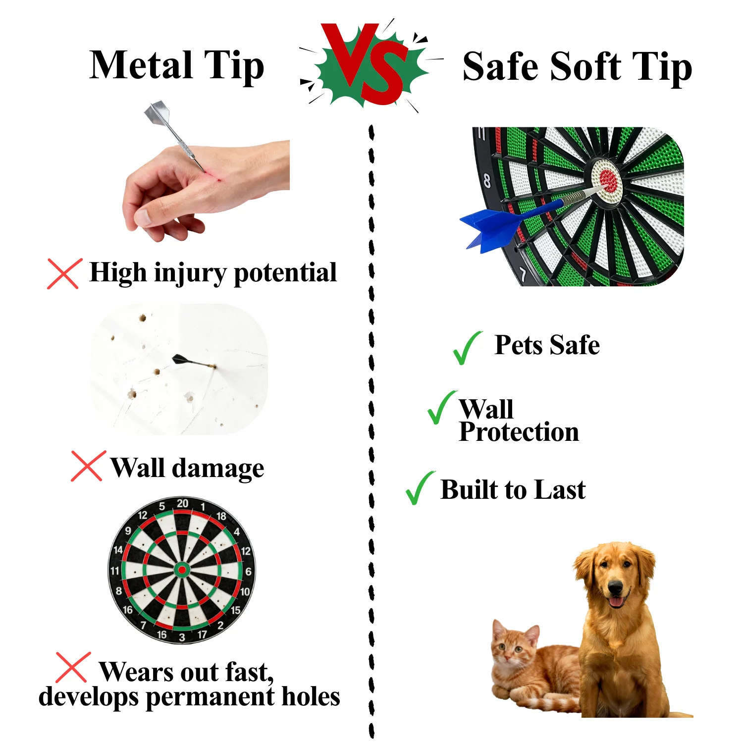 Thumbnail 3 - #4 Top 40 Dart Board Sets Worth Buying In 2026