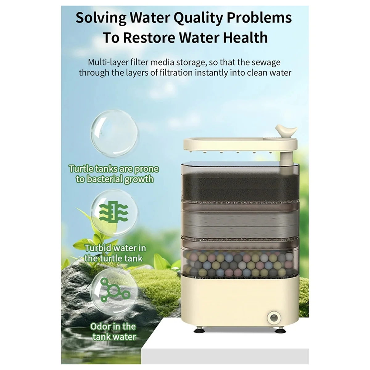 EULM خزان السلحفاة شلال تصفية المياه المنخفضة 3 في 1 شفط تنقية إعادة تدوير صندوق مرشح تنظيف البشرة