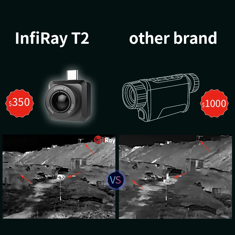 InfiRay T2 Monocular Thermal Camera Imager Infrared Imaging Night Vision for Phone Android Type C＆Iphone IOS Hunting