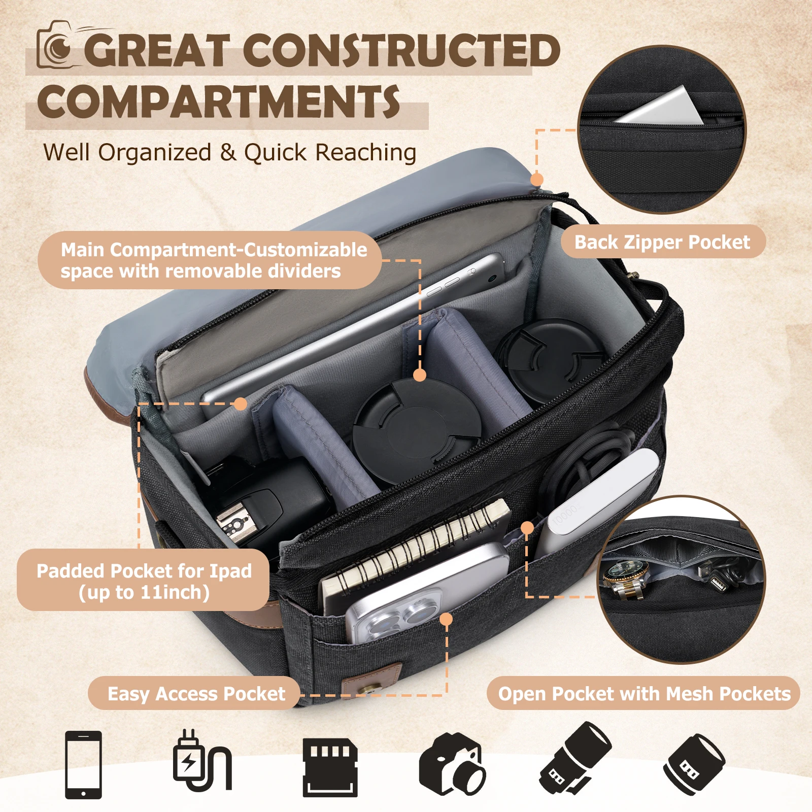 RAINSMORE toile sac pour appar - Compact Camera Mirrorless avis et prix