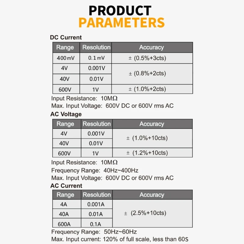 Reliability 600A Clamp Meter Offering Fast Measurement Speed And Data Hold Function For Convenient Analysis Tool