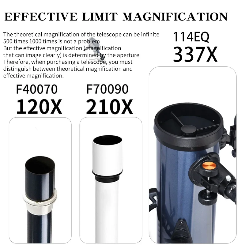 114EQ Professional Refractor Astronomical Telescope / Telescopio To View Moon And Plant