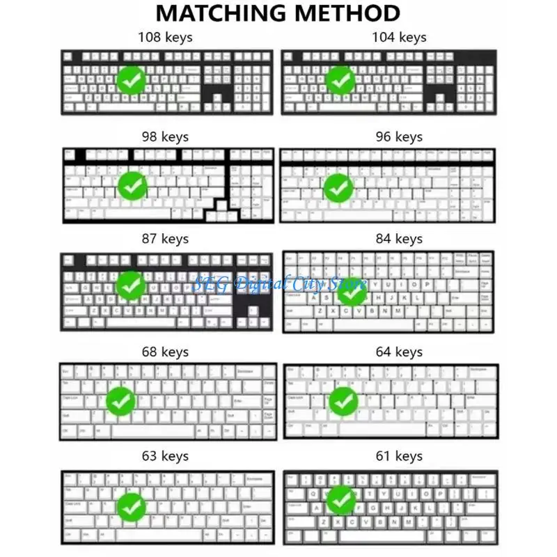 Keycaps graffiti U75B với công nghệ thăng hoa nhiệt độ phai màu thiết kế chống lại bàn phím cơ của bạn